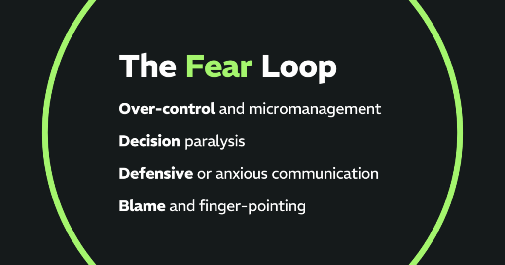 The Fear Loop:
Over-control and micromanagement, Decision paralysis, Defensive or anxious communication, 
and Blame and finger-pointing