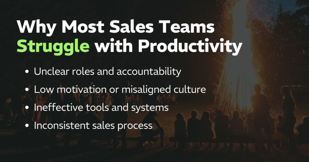 Why Most Sales Teams Struggle with Productivity
Unclear roles and accountability
Low motivation or misaligned culture
Ineffective tools and systems
Inconsistent sales process
