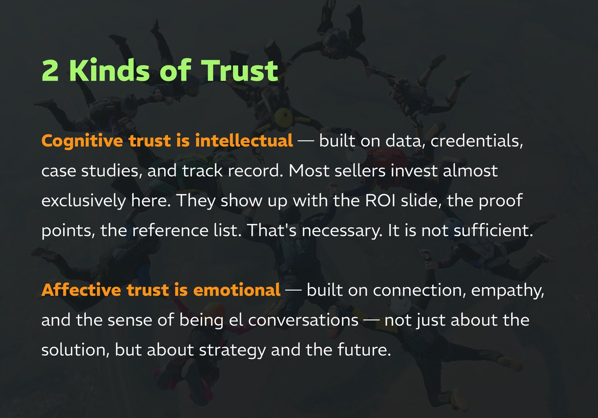How to Build Trust with Clients in Sales: 5 Strategies That Work