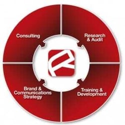 A Collective Voice (and Some Name Dropping)