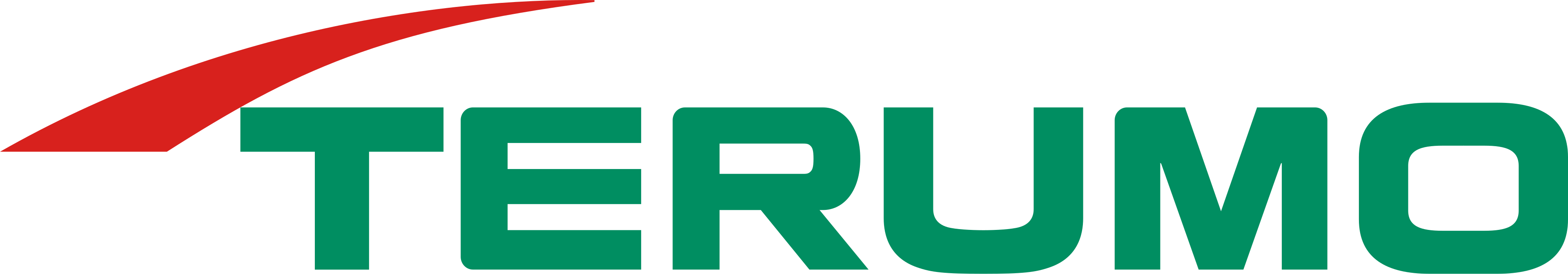 Terumo Medical