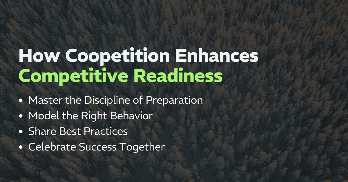 Coopetition: Build Your Sales Team’s Competitive Readiness