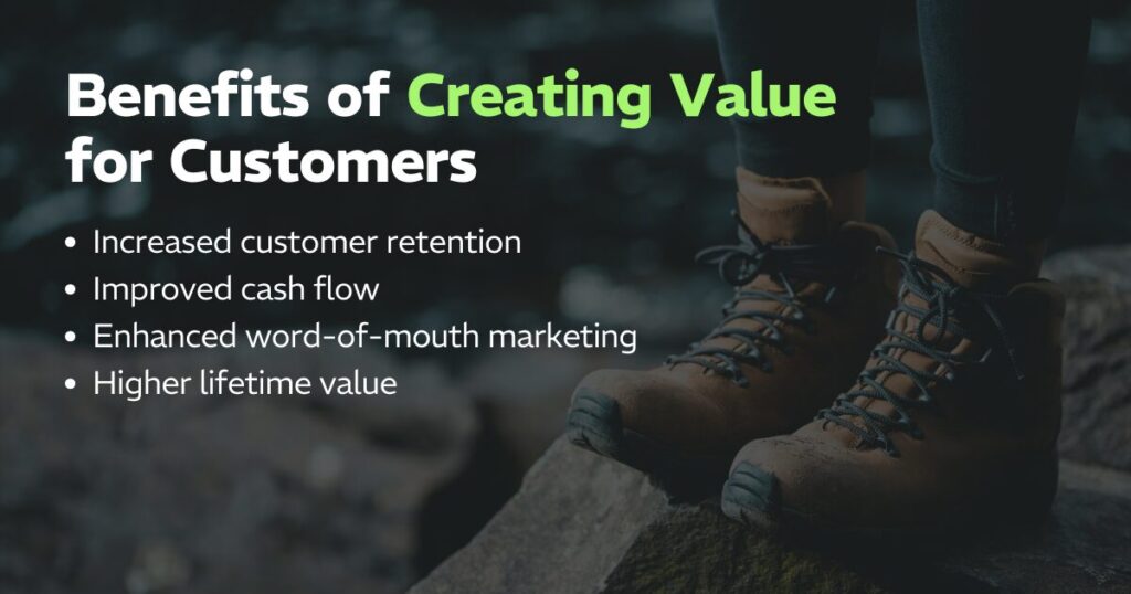 Benefits of Creating Value for Customers:
Increased customer retention
Improved cash flow
Enhanced word-of-mouth marketing
Higher lifetime value