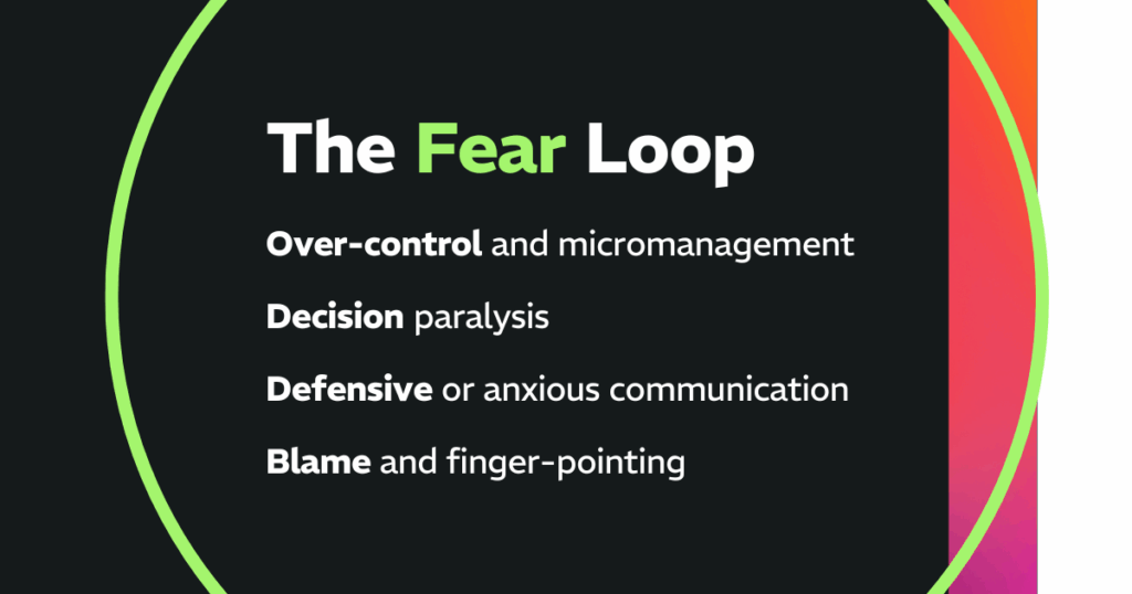 The Fear Loop:
Over-control and micromanagement, Decision paralysis, Defensive or anxious communication, 
and Blame and finger-pointing