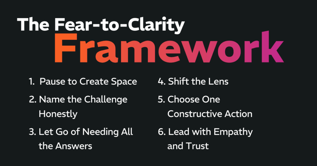 The Fear-to-Clarity Framework: 
1. Pause to Create Space
2. Name the Challenge Honestly
3. Let Go of Needing All the Answers
4. Shift the Lens
5. Choose One Constructive Action
6. Lead with Empathy and Trust