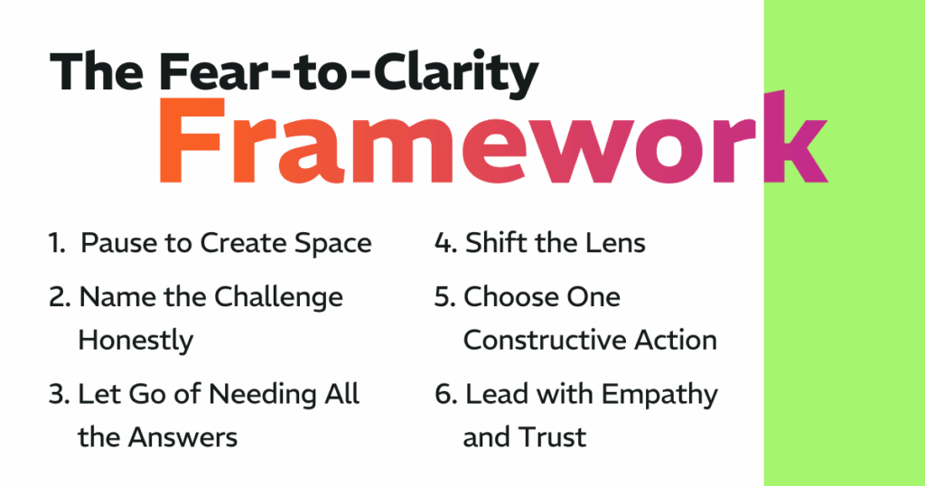 The Fear-to-Clarity Framework: 
1. Pause to Create Space
2. Name the Challenge Honestly
3. Let Go of Needing All the Answers
4. Shift the Lens
5. Choose One Constructive Action
6. Lead with Empathy and Trust