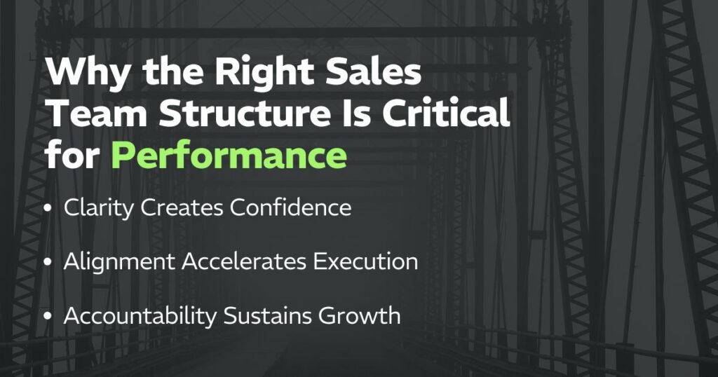RE Why the Right Sales Team Structure Is Critical for Performance