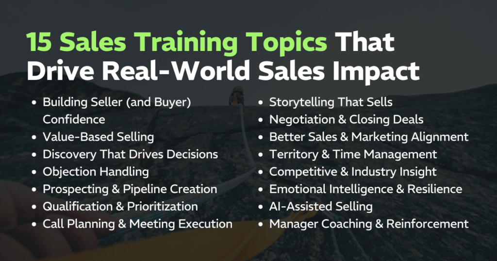 RYAN Interior 15 Sales Training Topics That Drive Real World Sales Impact