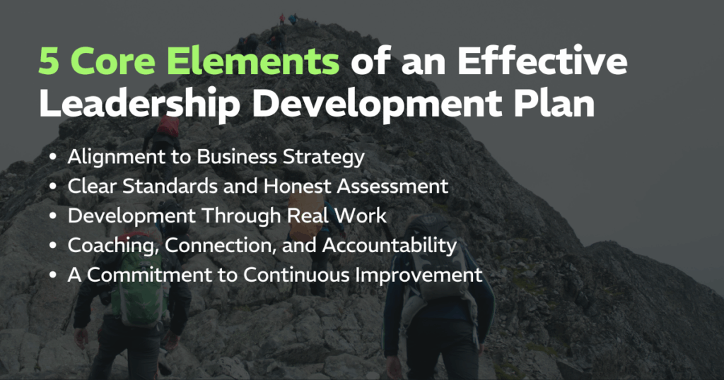 Leadership Development Planning for Human Centered Growth 1 5 Core Elements of an Effective Leadership Development Plan
Alignment to Business Strategy
Clear Standards and Honest Assessment
Development Through Real Work
Coaching, Connection, and Accountability
A Commitment to Continuous Improvement