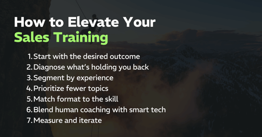 RYAN Interior How to Elevate Your Sales Training