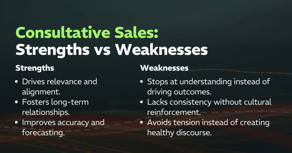 Consultative Sales Strengths vs Weaknesses