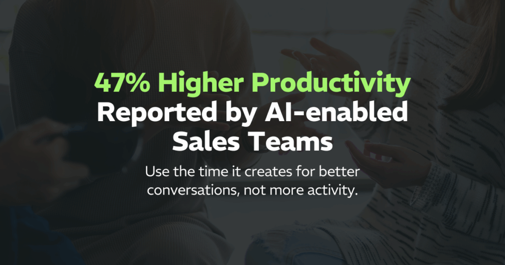 Sales Growth Strategies for the Human-Centered Enterprise 2 RE Interior Image 47 Higher Productivity Reported by AI enabled Sales Teams