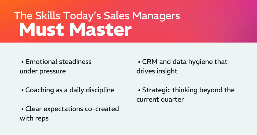 RYAN Interior Image The Skills Todays Sales Managers Must Master