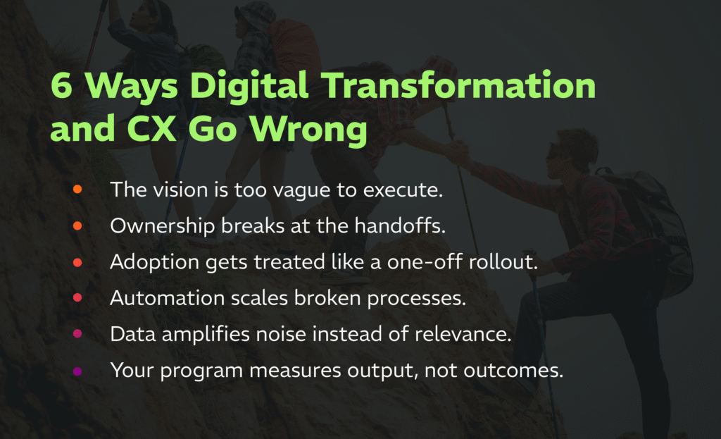 Customer Experience Digital Transformation: A Human-Centered Approach 2 REA blog Digital Transformation Interior2 1200x580