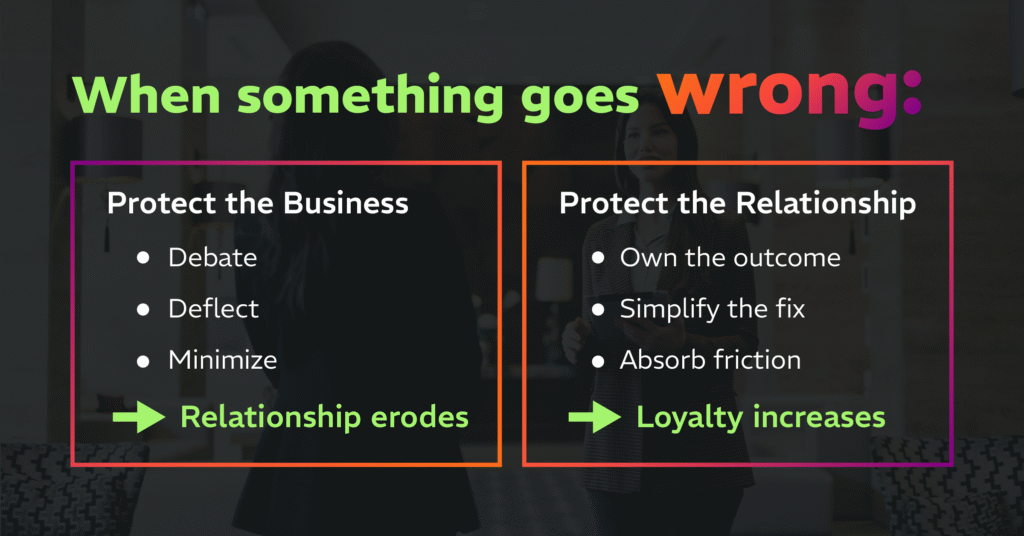 REA blog problem is the opportunity Interior1 1200x628