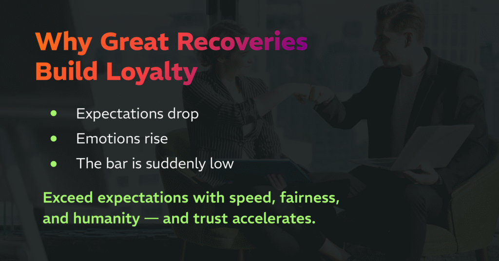 REA blog problem is the opportunity Interior2 1200x628