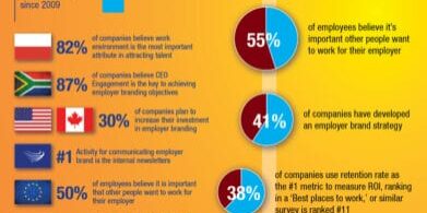 ebi_eb_global_survey2